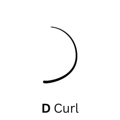 YY .07 CURVATURA D